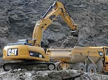 Akyurt Ekskavatör Kiralama